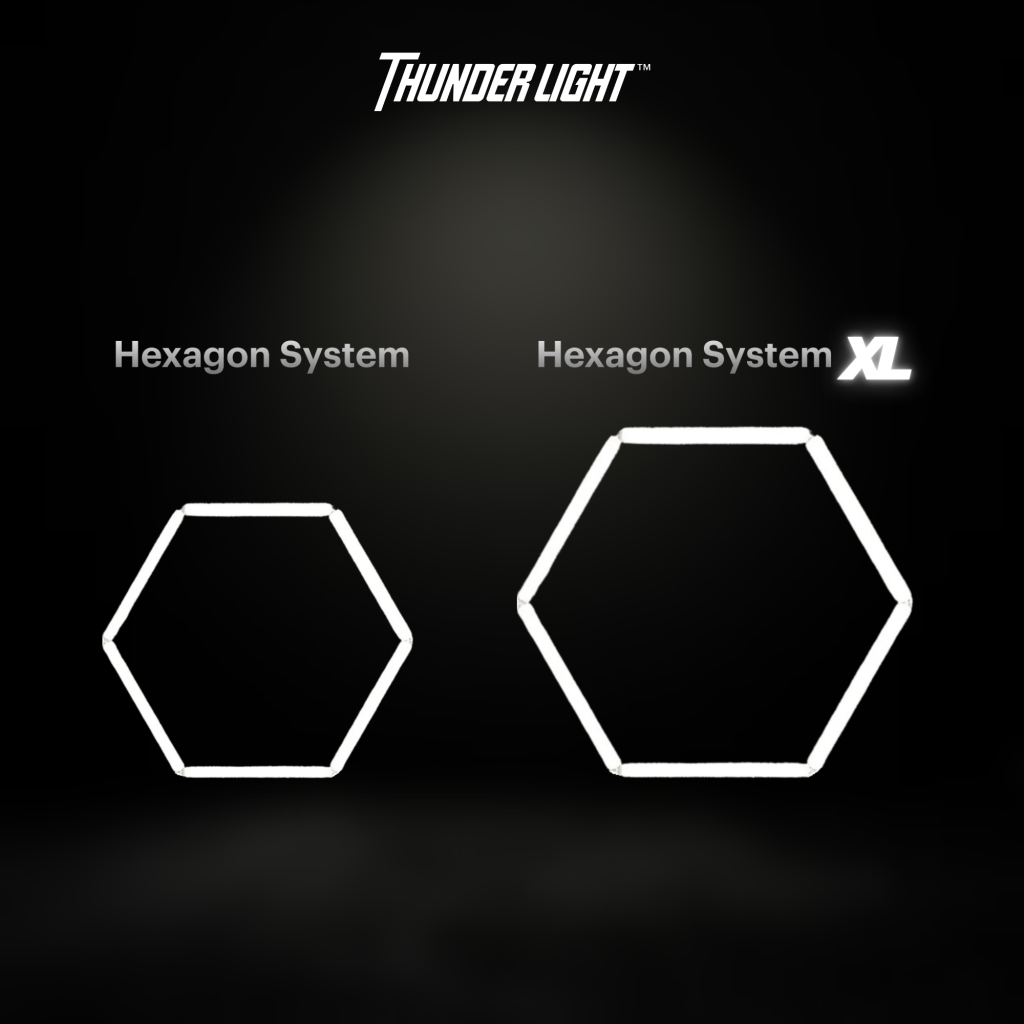Hexagon LED standard czy XL