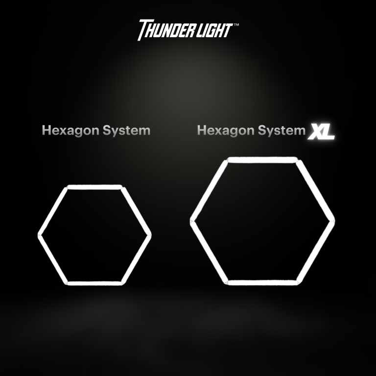 Hexagon LED standard czy XL