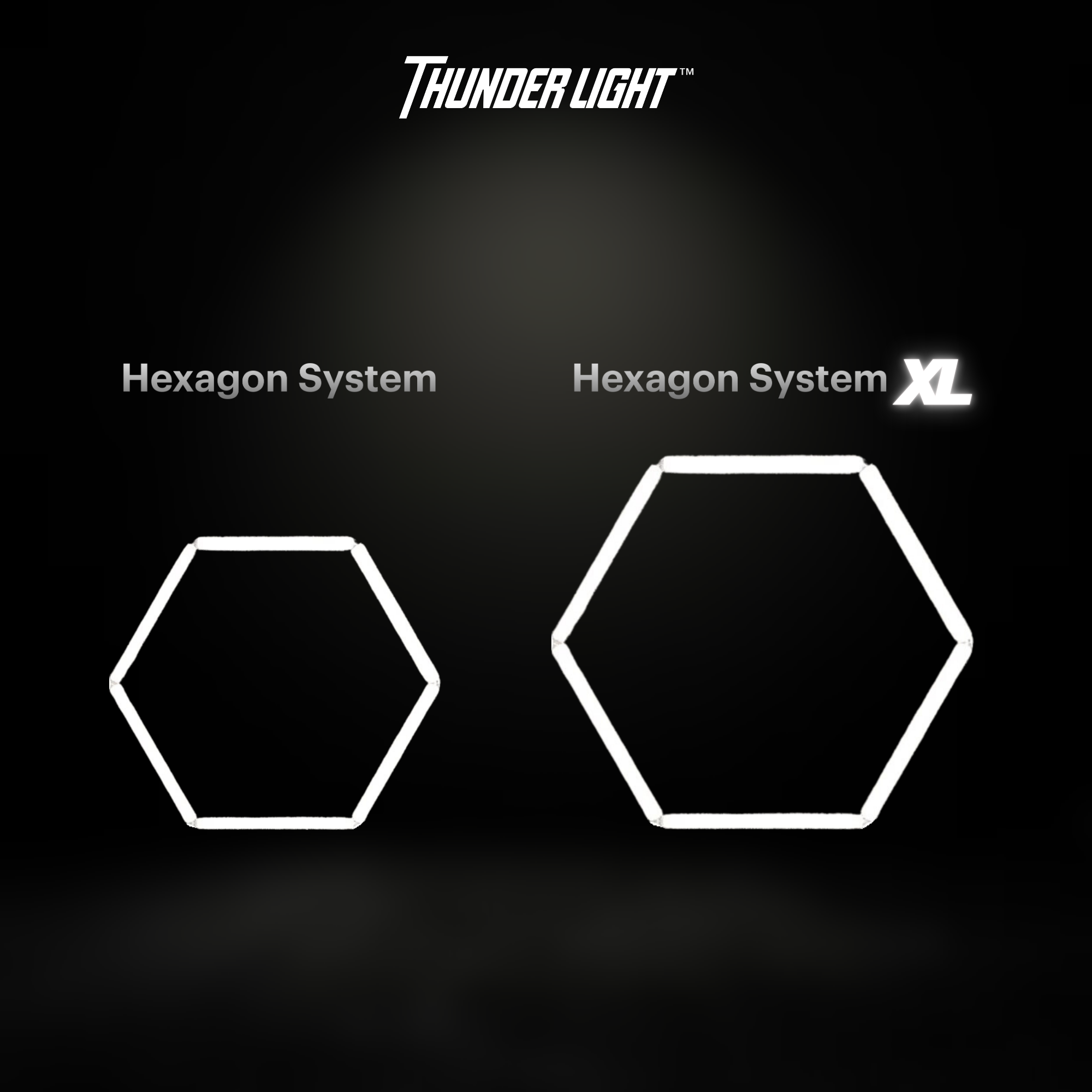 Hexagon LED standard czy XL